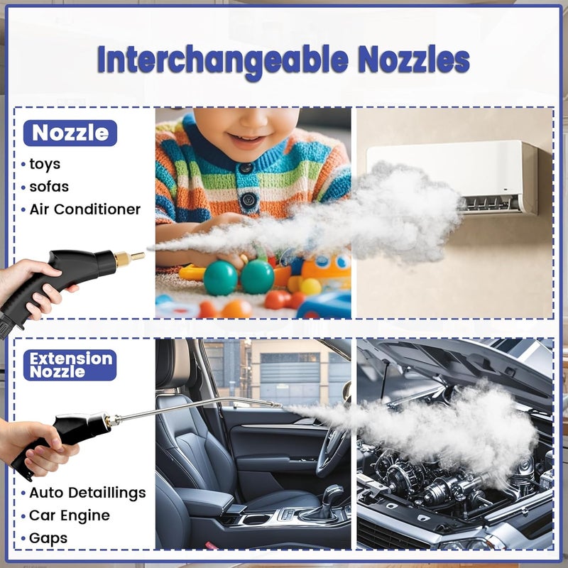 AULANK 2500W Handheld Steam Cleaner,Portable Car Steamer For Auto Detailing,High-Temperature and Pressure Steam Cleaner For Home, Steam Cleaning Machine for Furniture,Kitchen,Grout,Floor,Tile (03-White) - Image 5